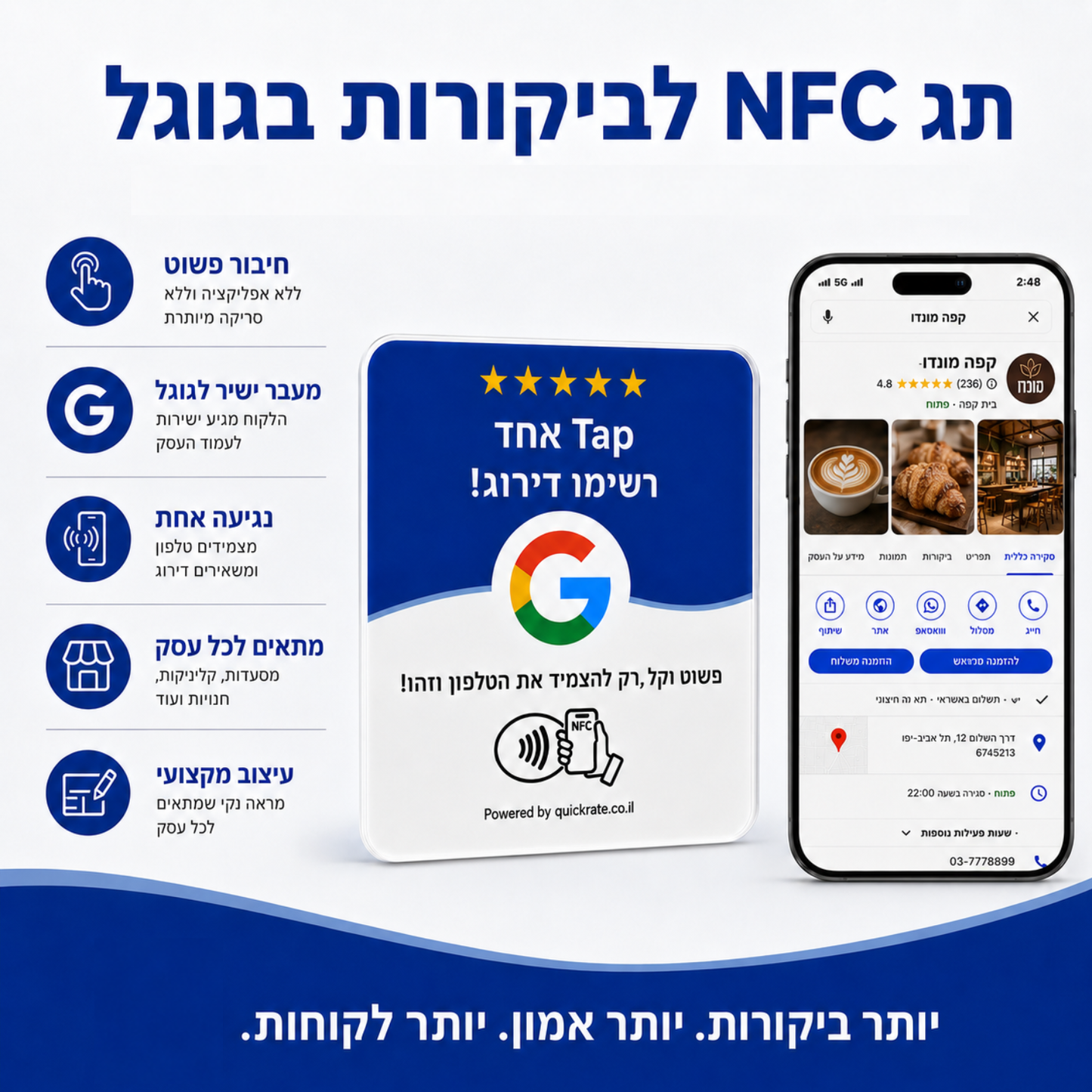 “המוצר הזה שינה לי את העסק”