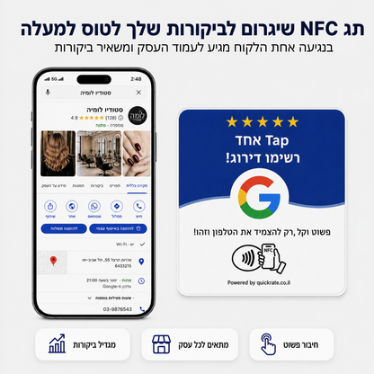 “המוצר הזה שינה לי את העסק”