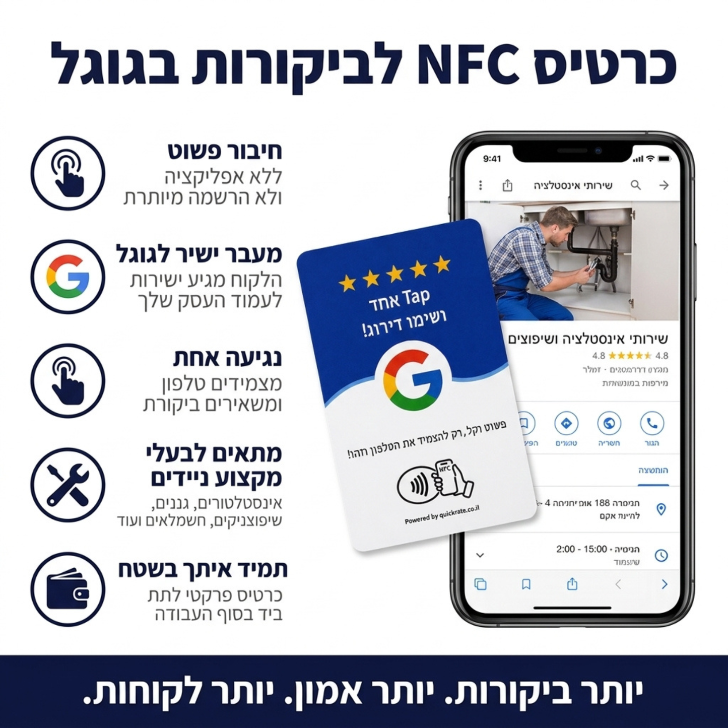 כרטיס NFC לארנק